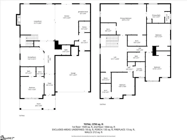 $495,000 | 220 Waters Run Lane, Simpsonville, SC 29681