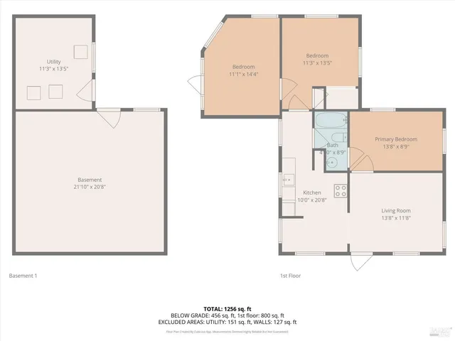 $749,000 | 1415 East Avenue, Napa, CA 94559
