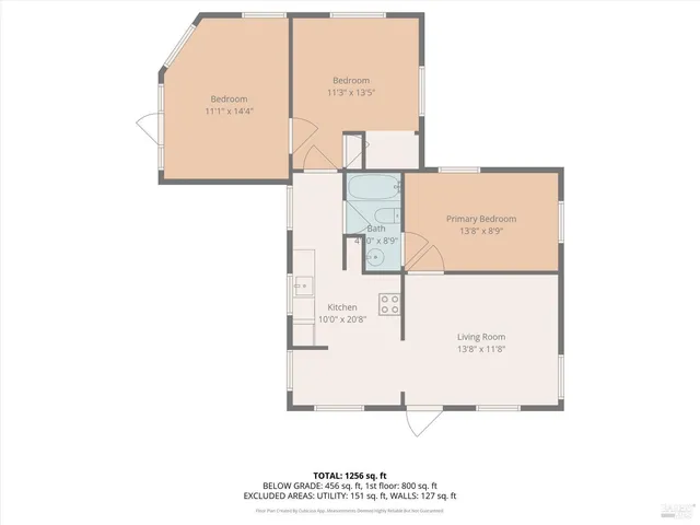 $749,000 | 1415 East Avenue, Napa, CA 94559