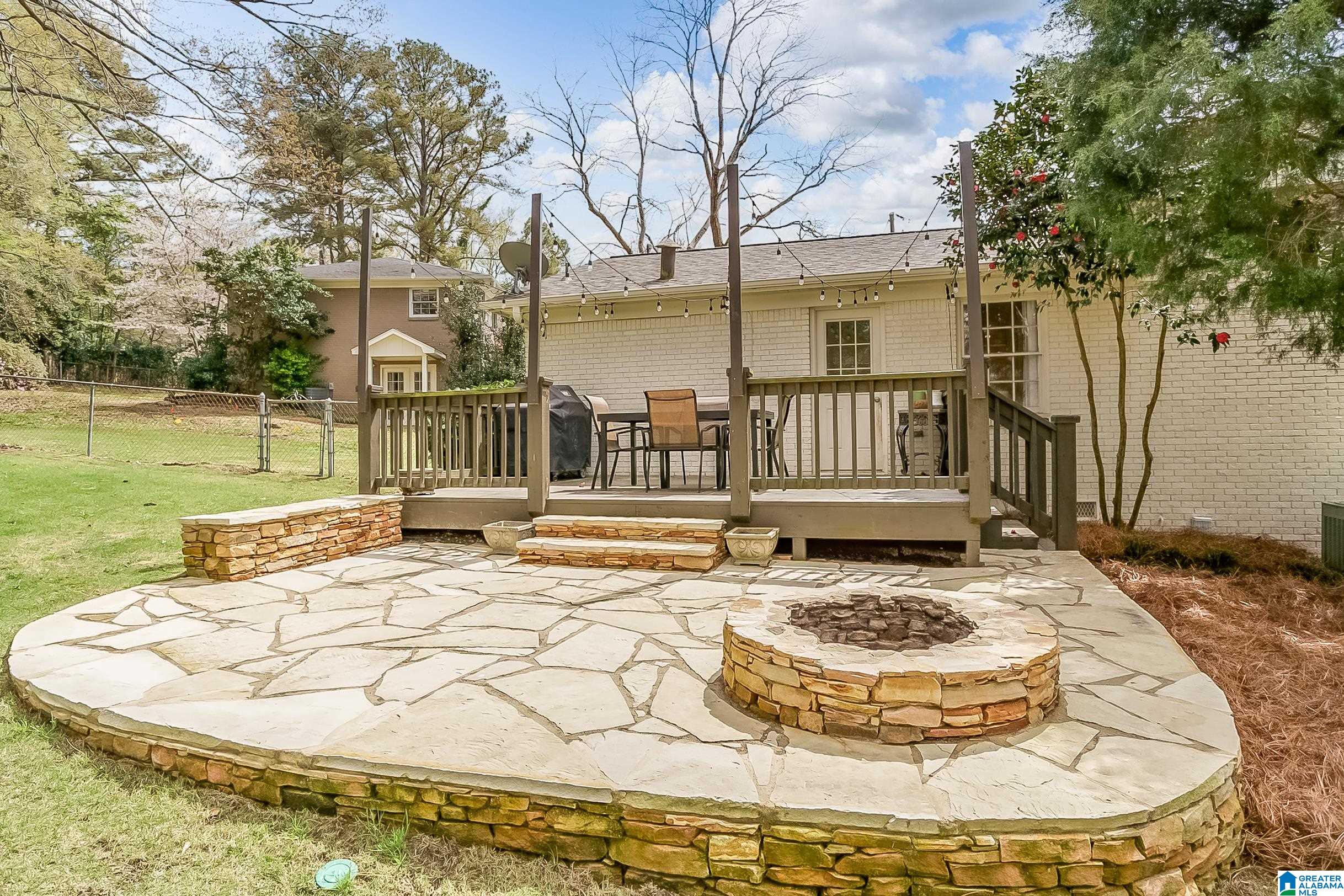 3425 Kettering Lane Birmingham, AL 35243 - Photo 26 of 35