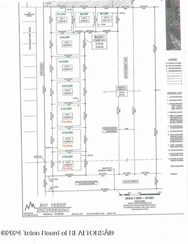 $122,000 | Lot 5 Par Avenue, Pinedale, WY 82941