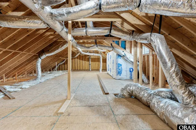 $379,900 | 515 Millbrooke Circle, Elizabeth City, NC 27909