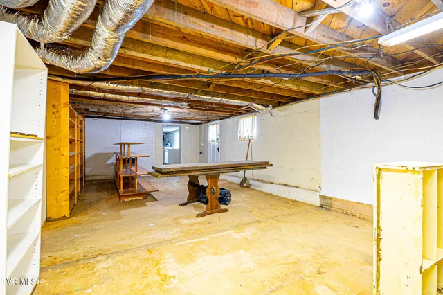 $299,000 | 315 Walker Street, Kingsport, TN 37665