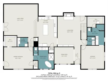 $735,000 | 224 Windy Lane, Rockwall, TX 75087