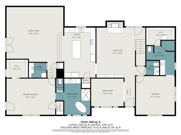 $750,000 | 224 Windy Lane, Rockwall, TX 75087