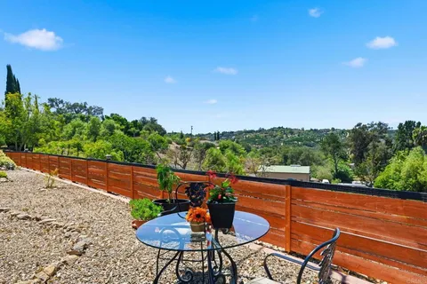 $1,598,747 | 3835 Las Flores Drive, Fallbrook, CA 92028