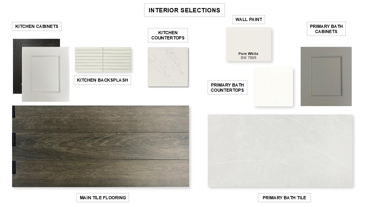 541 River Overlook Road Georgetown, TX 78628 - Photo 2 of 3