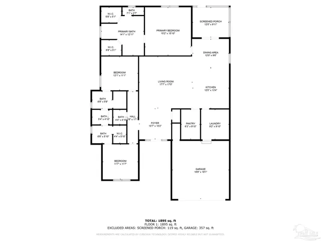 $2,900 | 4320 Quiet Court, Gulf Breeze, FL 32563