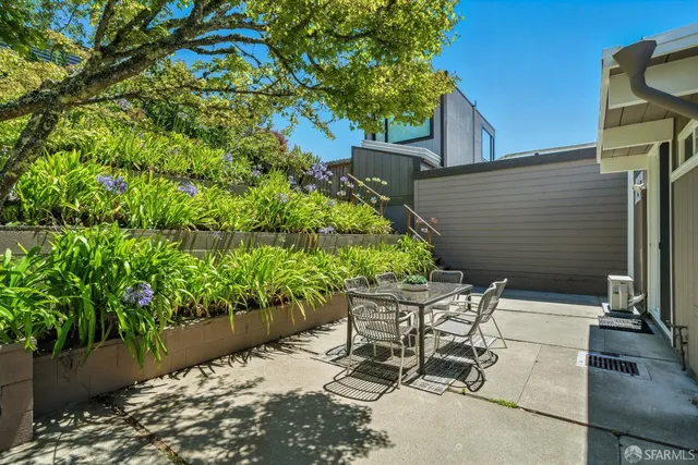$2,295,000 | 29 Cameo Way, San Francisco, CA 94131