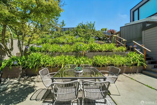 $2,295,000 | 29 Cameo Way, San Francisco, CA 94131