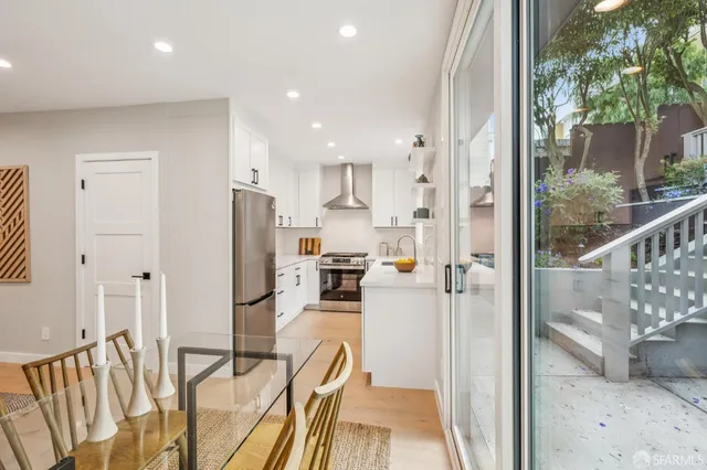 $1,497,000 | 4149 26th Street, San Francisco, CA 94131