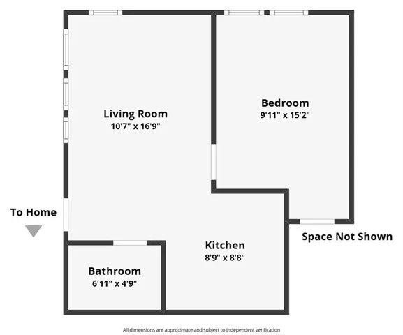 $260,000 | 101 South Willis Avenue, Independence, MO 64050