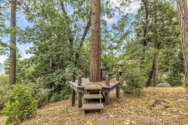 $842,000 | 29901 Eagles Nest Drive, Idyllwild, CA 92549