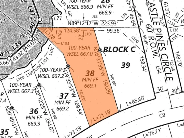 a view of sign board