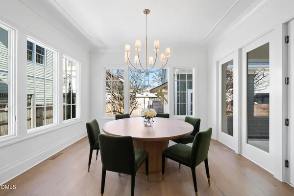 $1,550,000 | 2212 Bedford Avenue, Raleigh, NC 27607