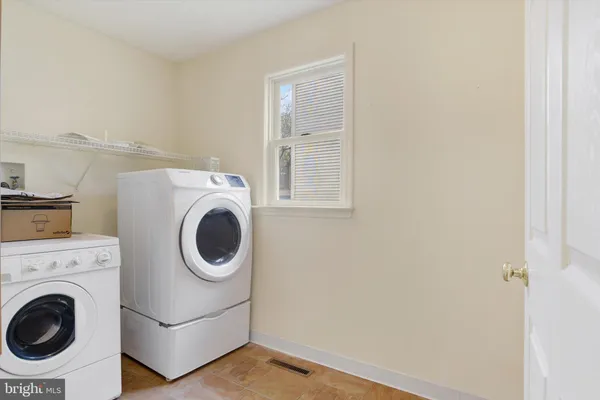 $375,000 | 576 Kelker Street, Harrisburg, PA 17111