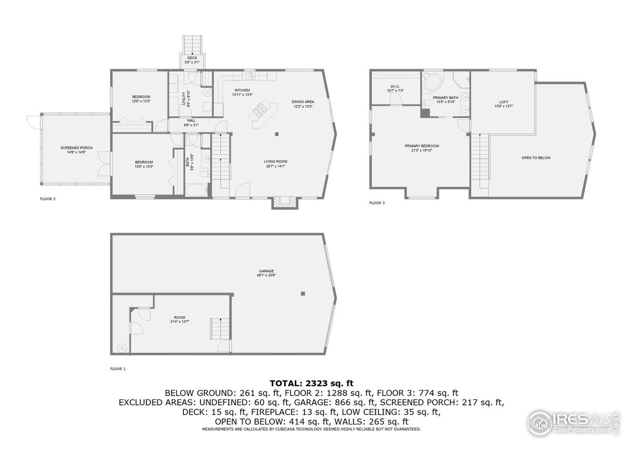 613 Ranch Road Ward, CO 80481 - Photo 20 of 37