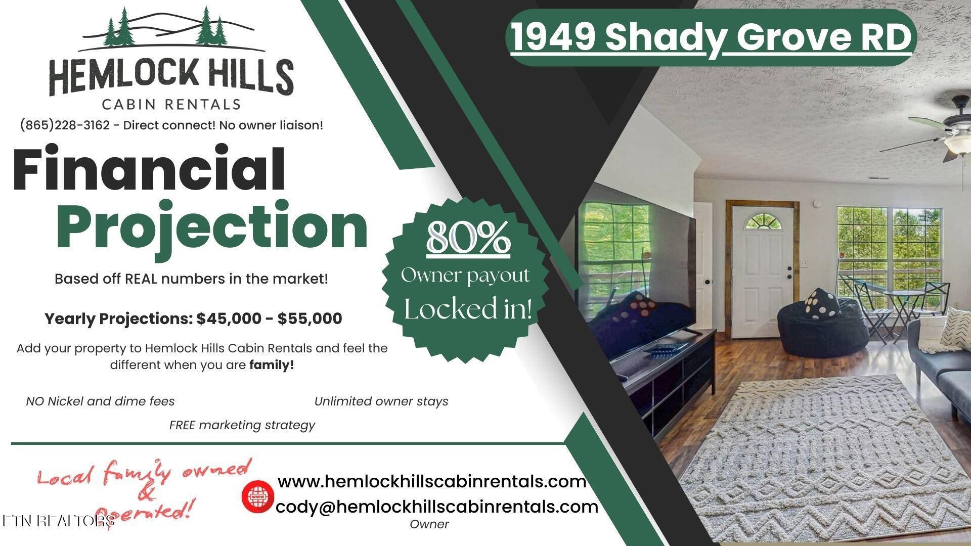 1949 Shady Grove Road Sevierville, TN 37876 - Photo 2 of 19 Gallery Image 2