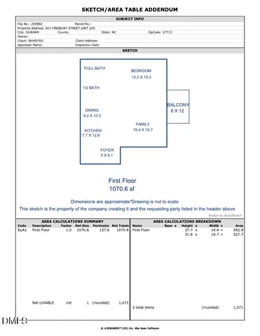 $230,000 | 601 Finsbury Street, Unit 205, Durham, NC 27703