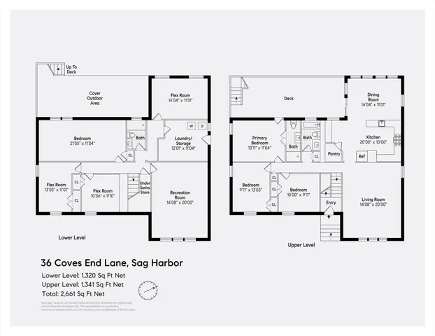 $2,095,000 | 36 Coves End Lane, Sag Harbor, NY 11963