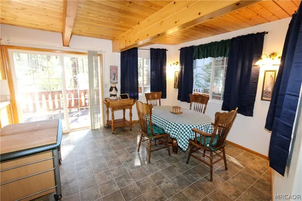 $2,650 | 442 Salem Drive, Big Bear City, CA 92314
