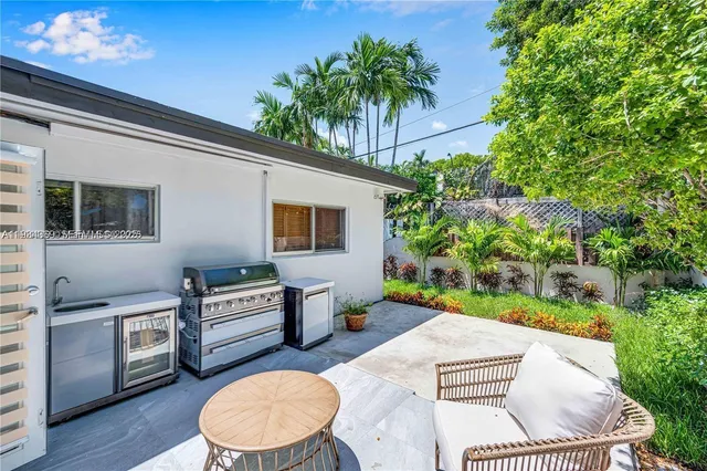 $10,000 | 4708 Alton Road, Miami Beach, FL 33140