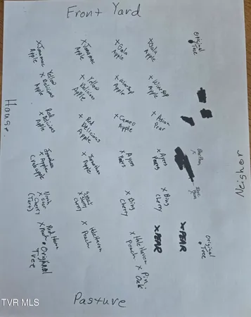 $939,939 | 1385 Wilhoit Road, Chuckey, TN 37641