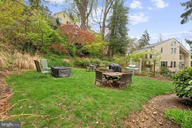 $180,000 | 3039 Macomb Street Northwest, Unit 3A, Washington, DC 20008