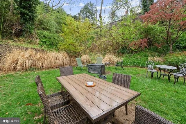 $180,000 | 3039 Macomb Street Northwest, Unit 3A, Washington, DC 20008