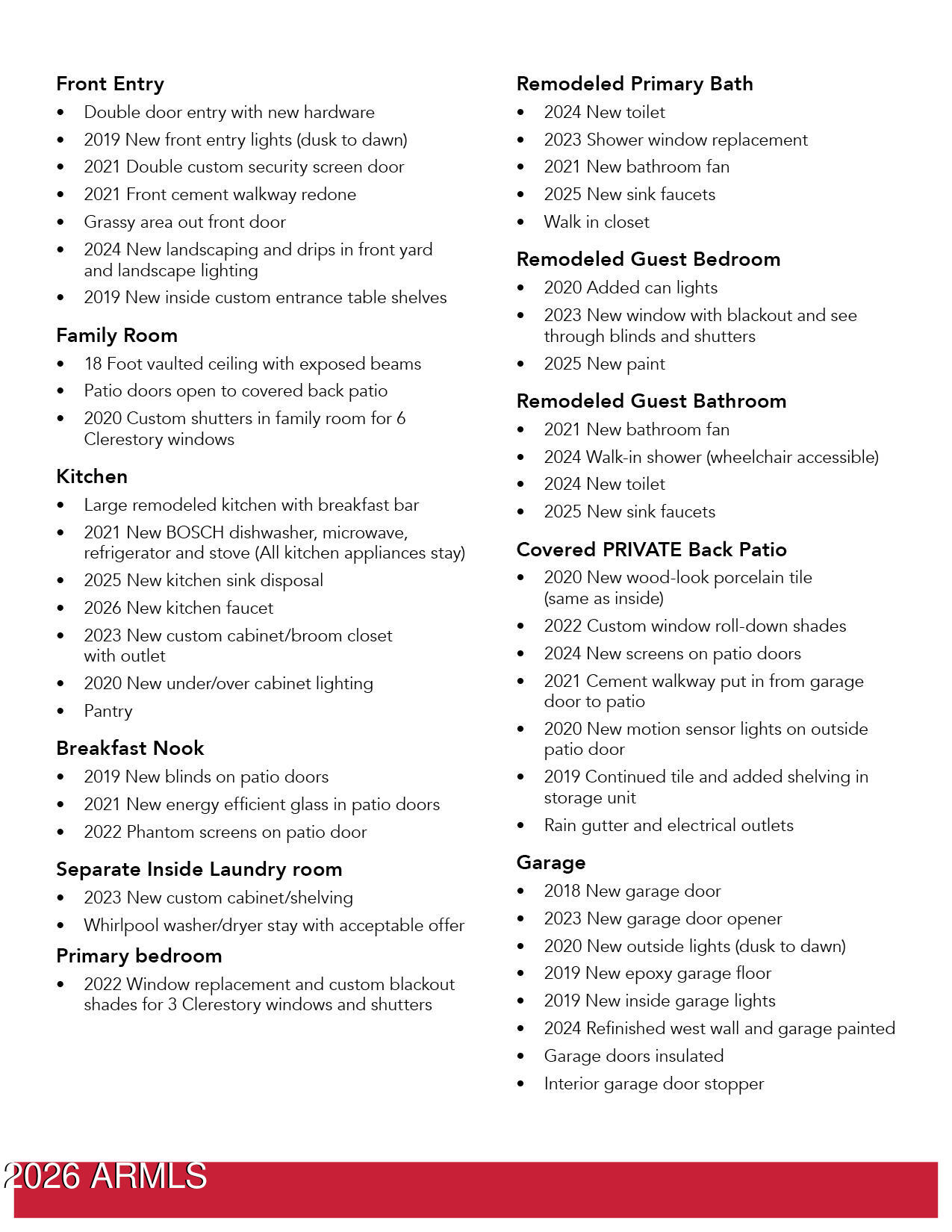 6322 North 19th Street Phoenix, AZ 85016 - Photo 46 of 47 Features/improvements