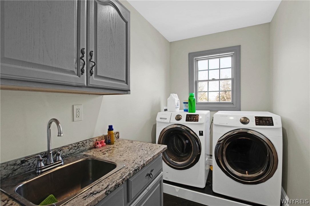 4775 Ransom Road Clarence, NY 14031 - Photo 26 of 49 Primary 2nd Fl Laundry