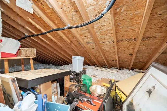 $3,195 | 105 Silverado Trail, Cary, NC 27519