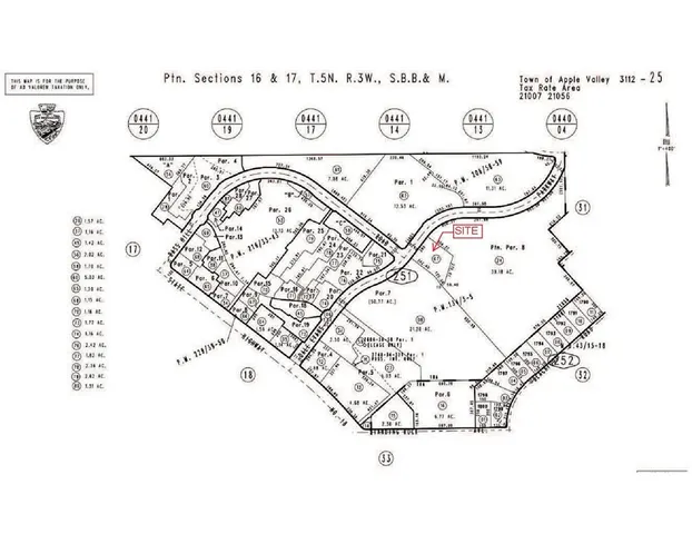 $1,300,000 | 15001 Bass Hill Road, Apple Valley, CA 92307