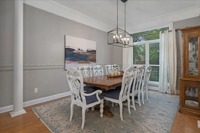 $575,000 | 7601 Countryside Drive, Amarillo, TX 79119