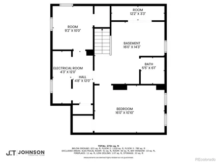 $1,500,000 | 2231 Leyden Street, Denver, CO 80207