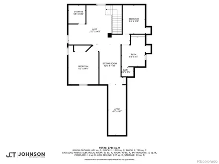 $1,500,000 | 2231 Leyden Street, Denver, CO 80207