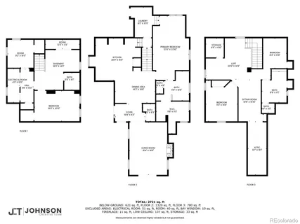 $1,500,000 | 2231 Leyden Street, Denver, CO 80207