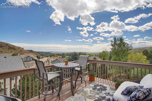 7830 Julynn Road Colorado Springs, CO 80919 - Photo 30 of 40 Gallery Image 30