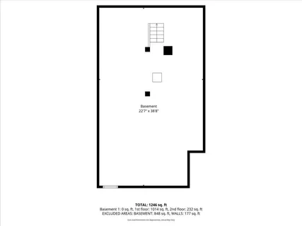 $289,000 | 1116 East 58th Street, Kansas City, MO 64110