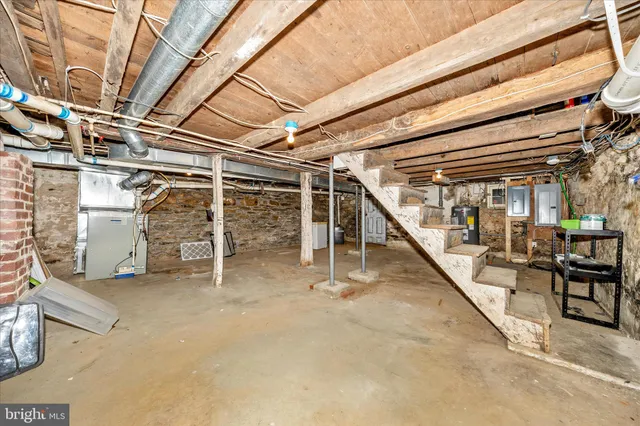 $575,000 | 2750 Canada Hill Road, Myersville, MD 21773