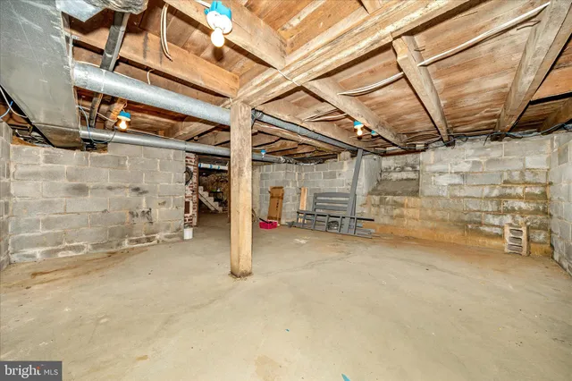 $575,000 | 2750 Canada Hill Road, Myersville, MD 21773