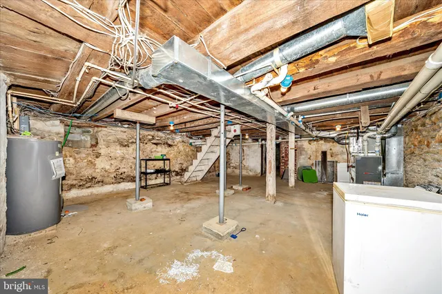 $575,000 | 2750 Canada Hill Road, Myersville, MD 21773