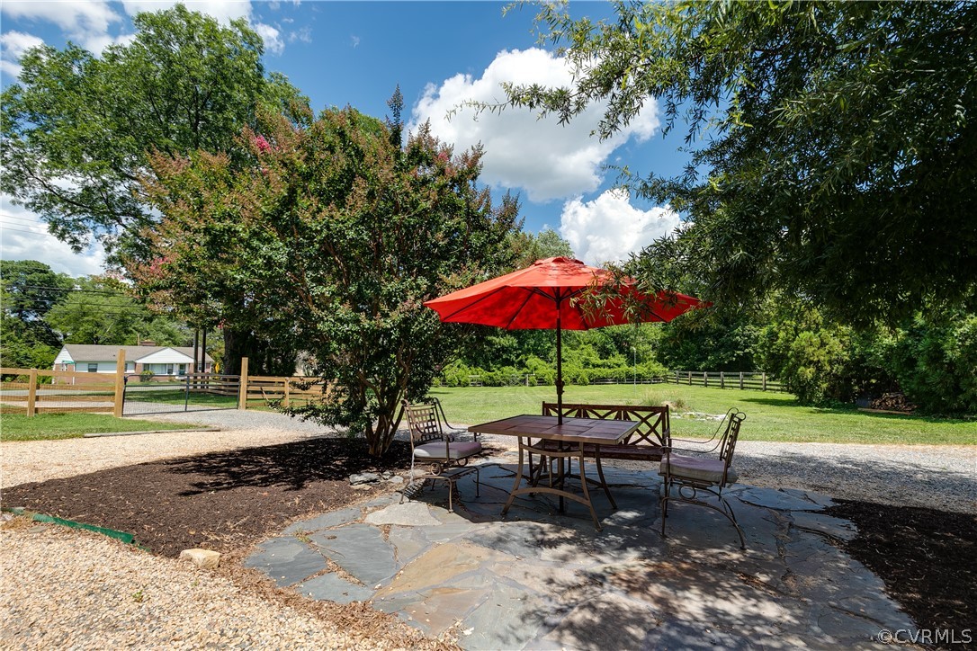 5401 Dickens Road Richmond, VA 23230 - Photo 47 of 48 Gallery Image 47