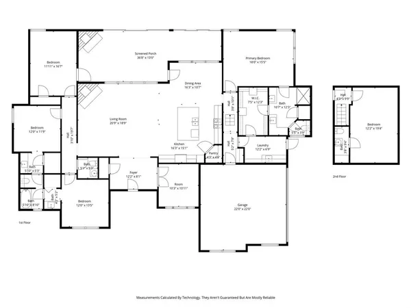 $1,100,000 | 1050 County Road 2618, Marietta, TX 75566