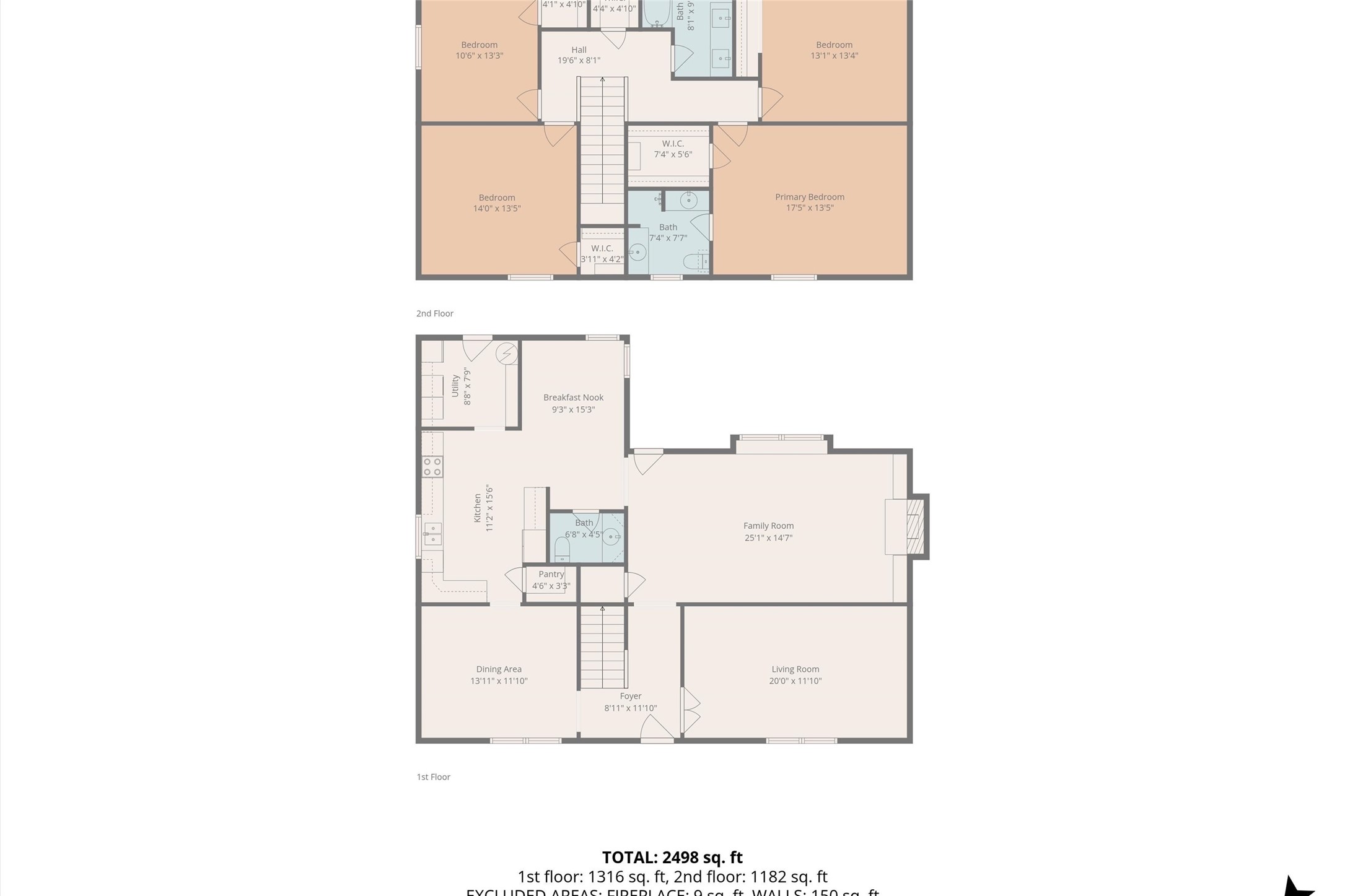 3419 Candlebrook Drive Spring, TX 77388 - Photo 47 of 48