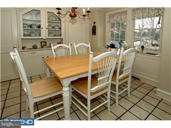 1319 Dill Road Havertown, PA 19083 - Photo 5 of 12 Breakfast Room