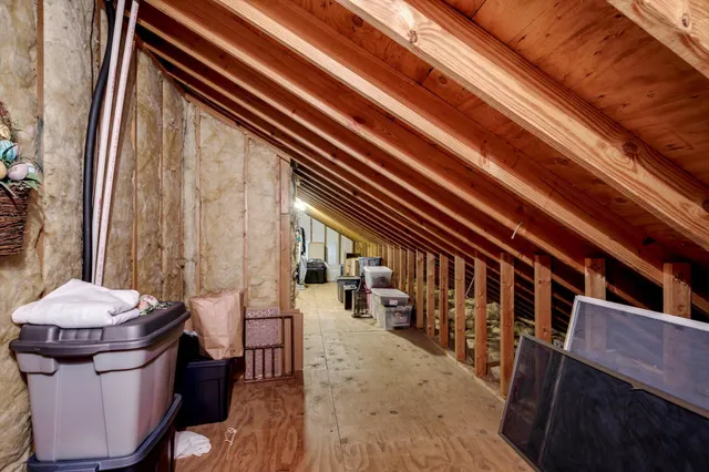 $499,000 | 312 Atlanta Place, McCormick, SC 29835