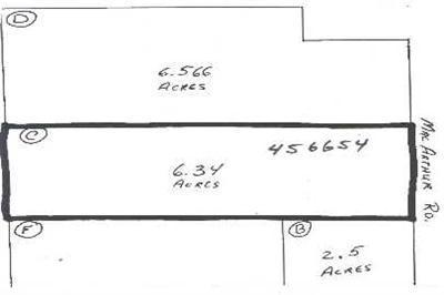 8015 MacArthur Road, Unit C Saranac, MI 48881 - Photo 1 of 1 Primary Photo