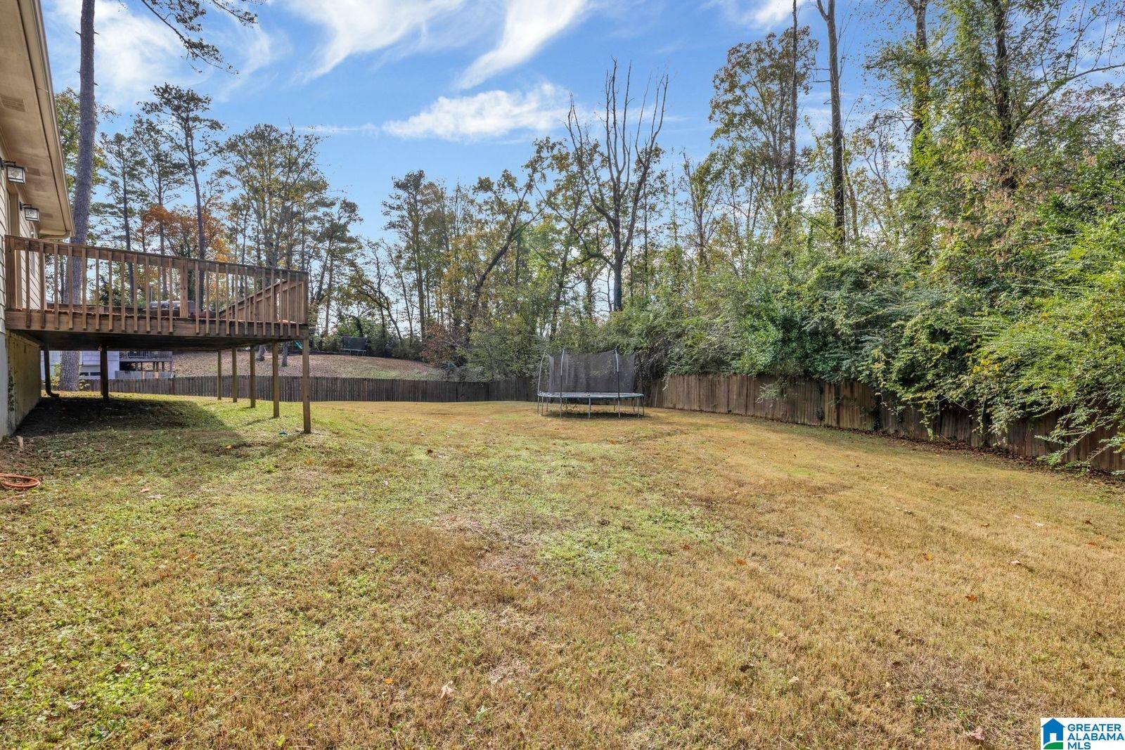 3337 Mountainside Road Birmingham, AL 35243 - Photo 10 of 27