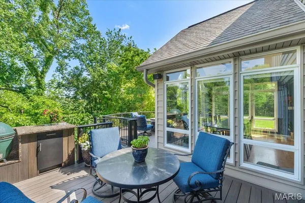 $1,425,000 | 202 Fick Farm Road, Chesterfield, MO 63005